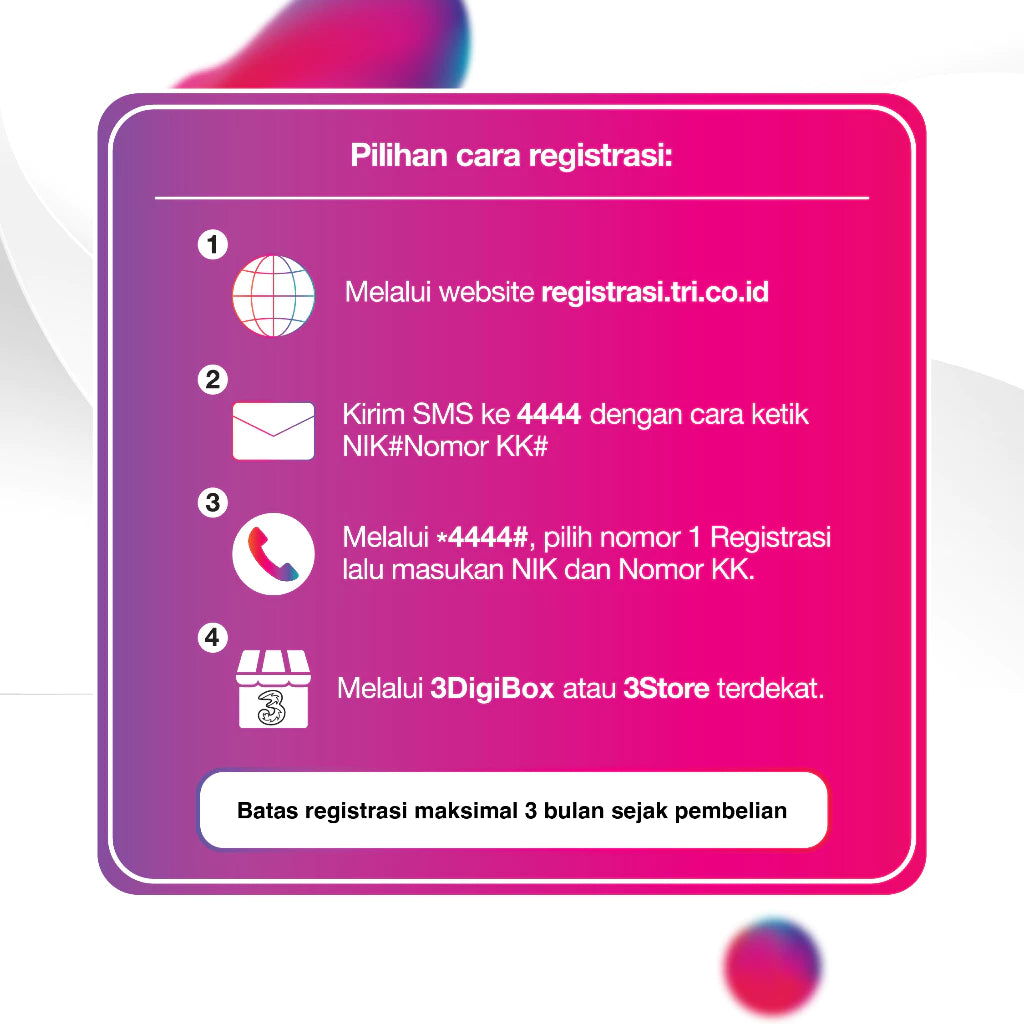 Kartu Perdana Tri Happy 3GB