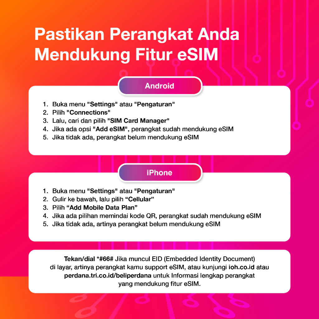 eSIM Perdana Tri Happy 3GB
