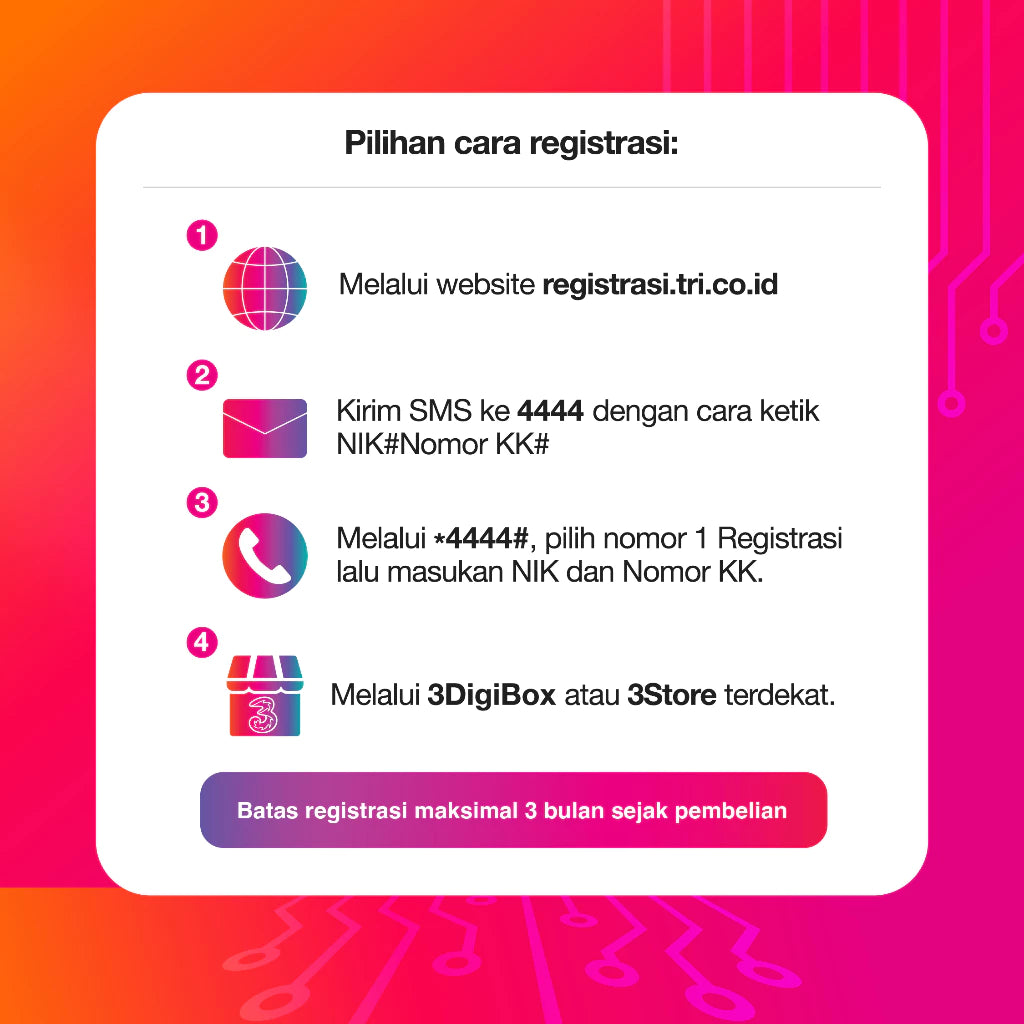 eSIM Perdana Tri Happy 3GB