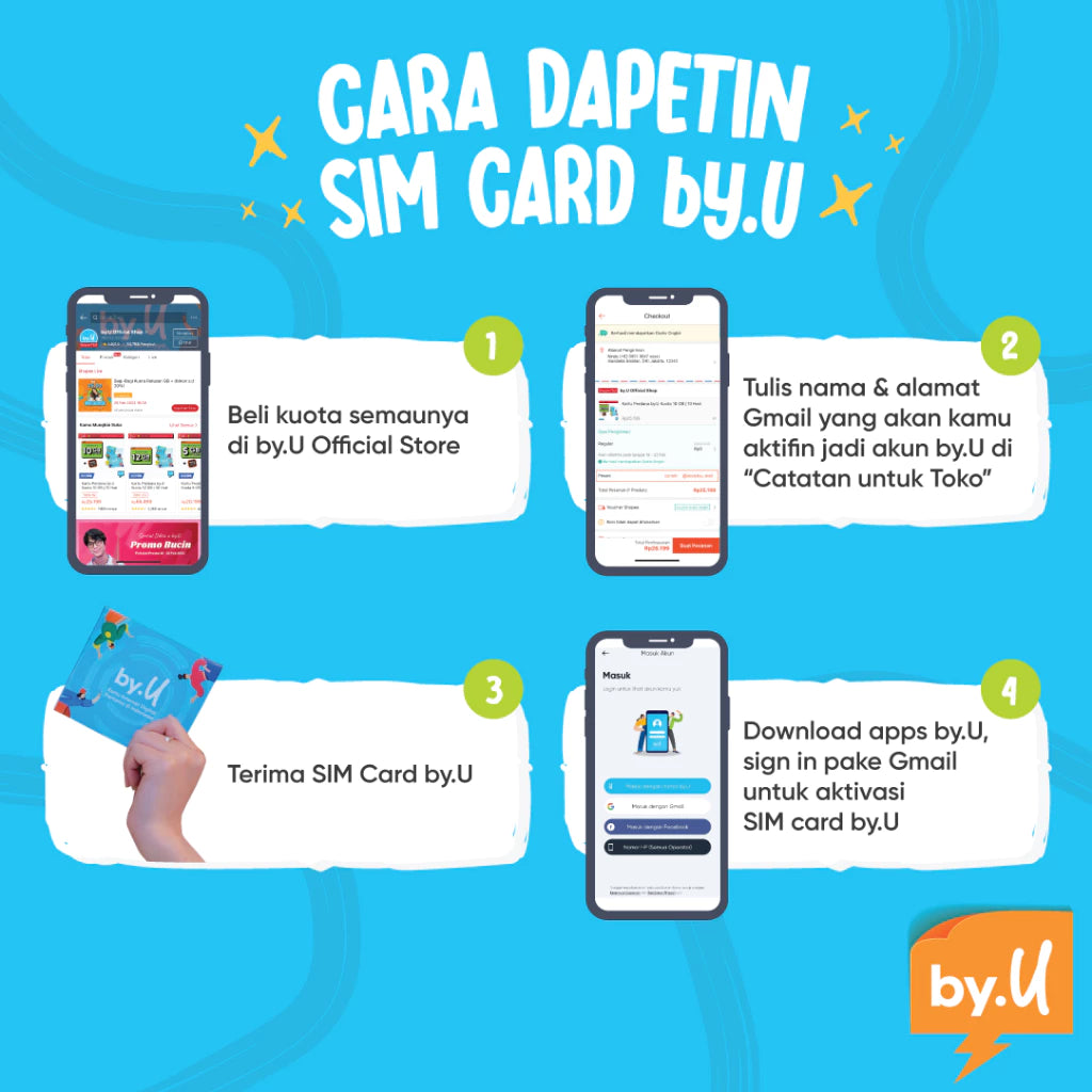 Kartu Perdana by.U Kuota 12 GB | 30 Hari