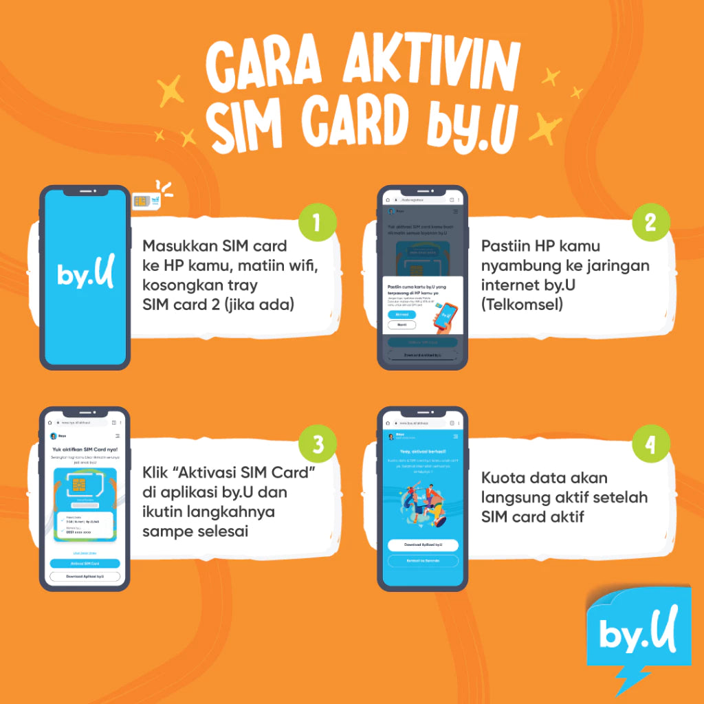 Kartu Perdana by.U Kuota 12 GB | 30 Hari