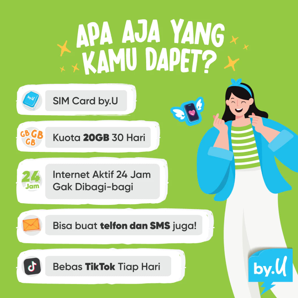 Kartu Perdana by.U Kuota 20 GB | 30 Hari